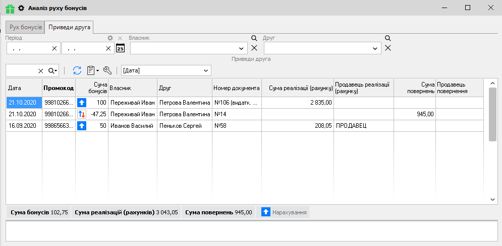 Аналіз руху бонусів - Приведи друга