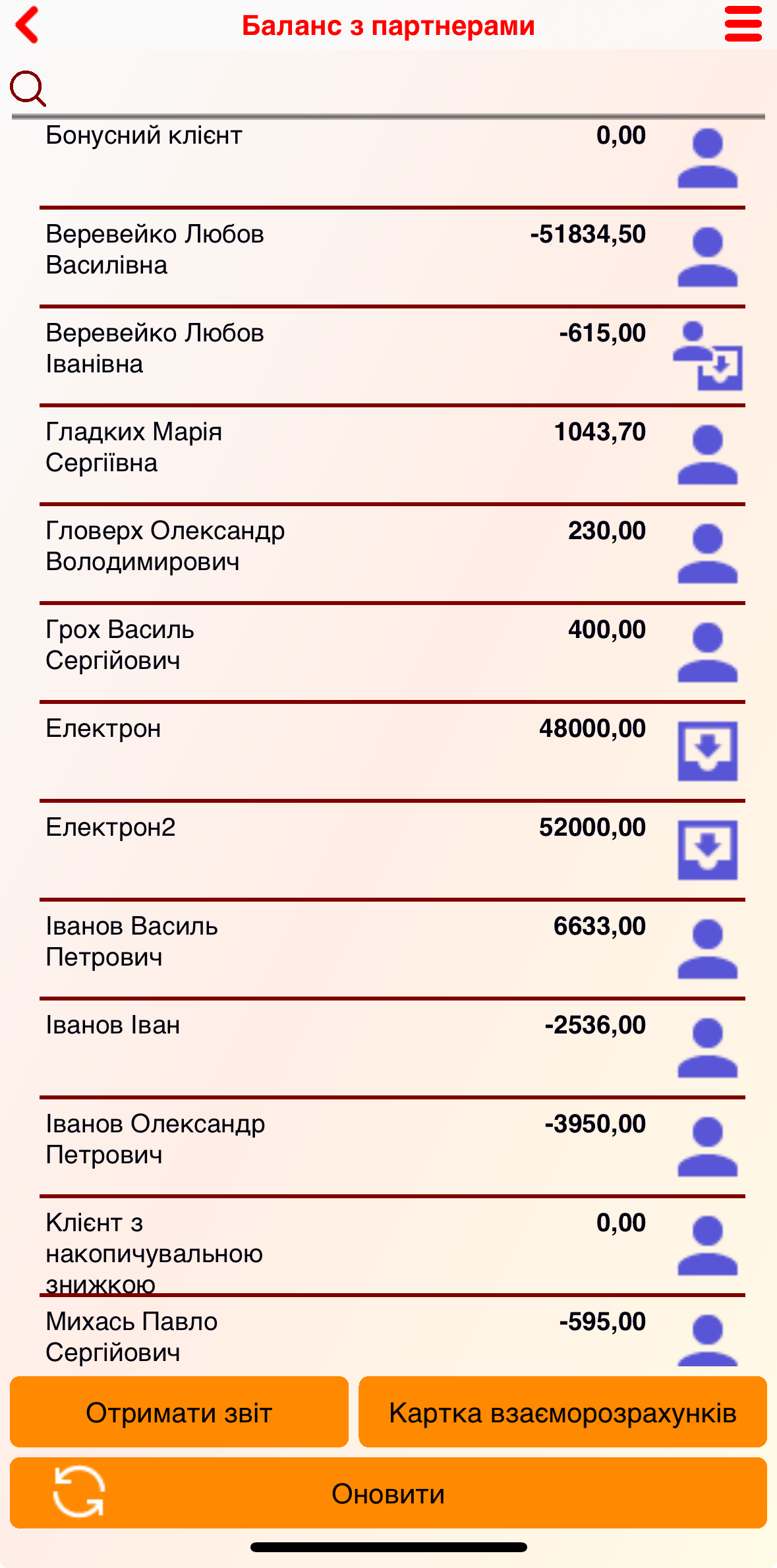 Баланс з партнерами мобільний додаток