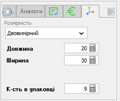 вкладка Метричні характеристики картка товару
