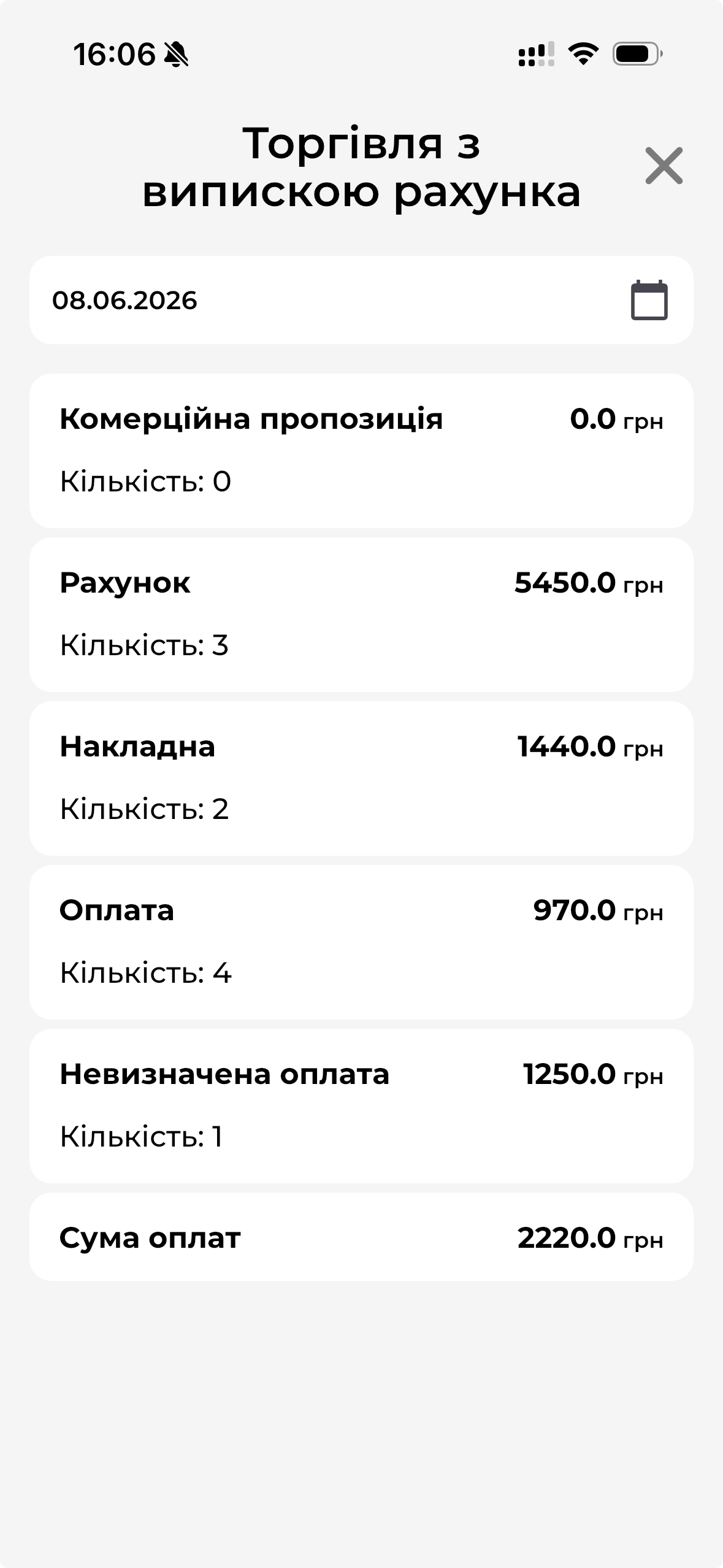 ТВР МД