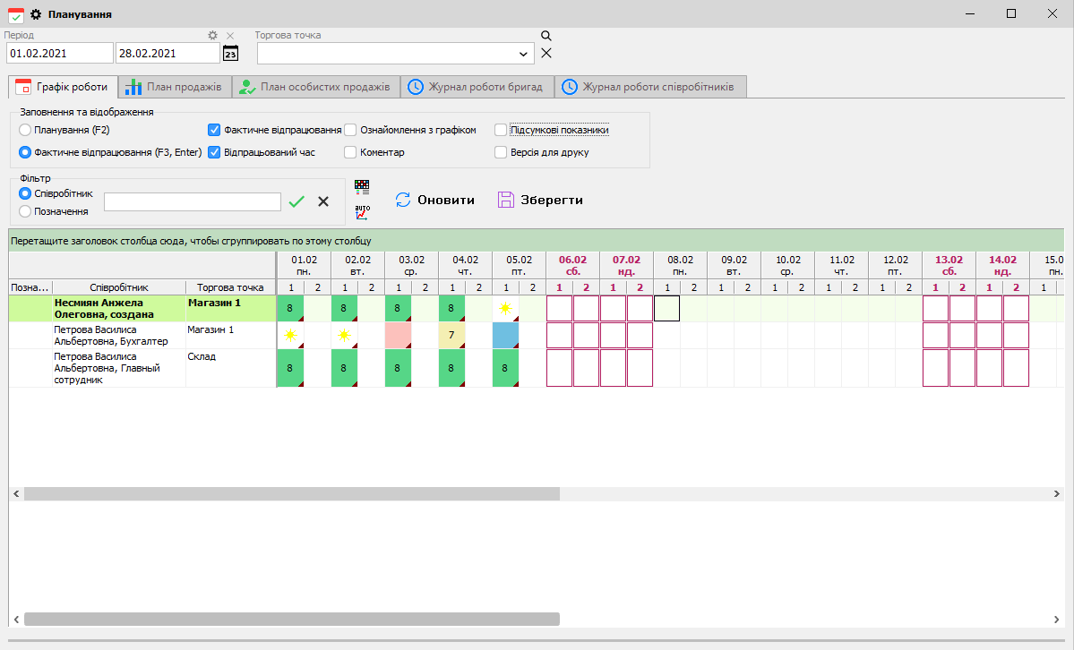Графік роботи