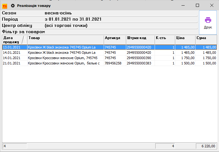 Реалізації товару - Аналіз реалізацій по сезонах