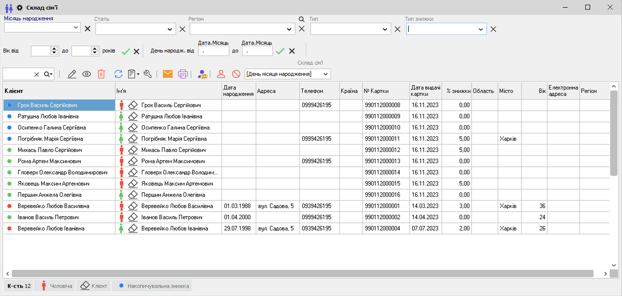 Склад сім'ї - головна
