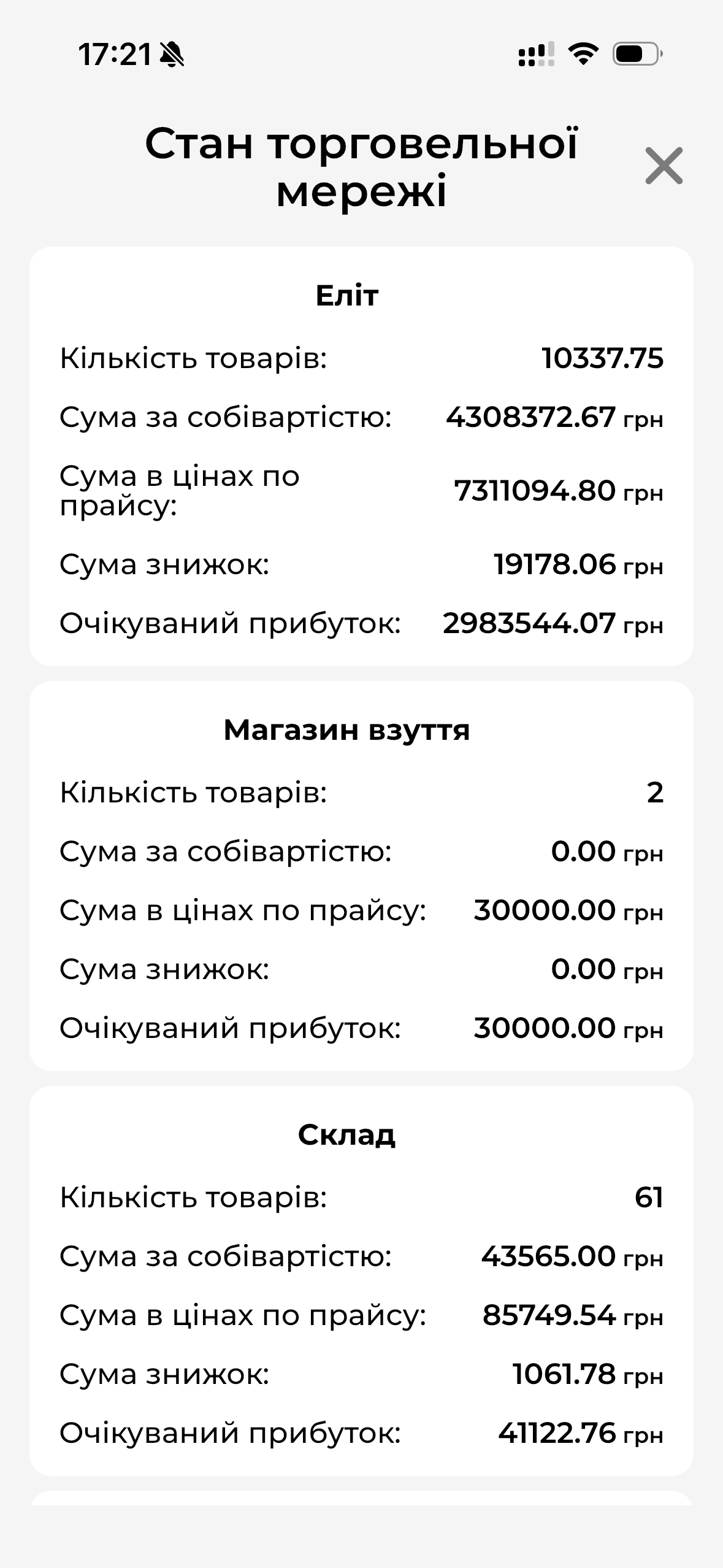 Інформація за кожним центром обліку МД