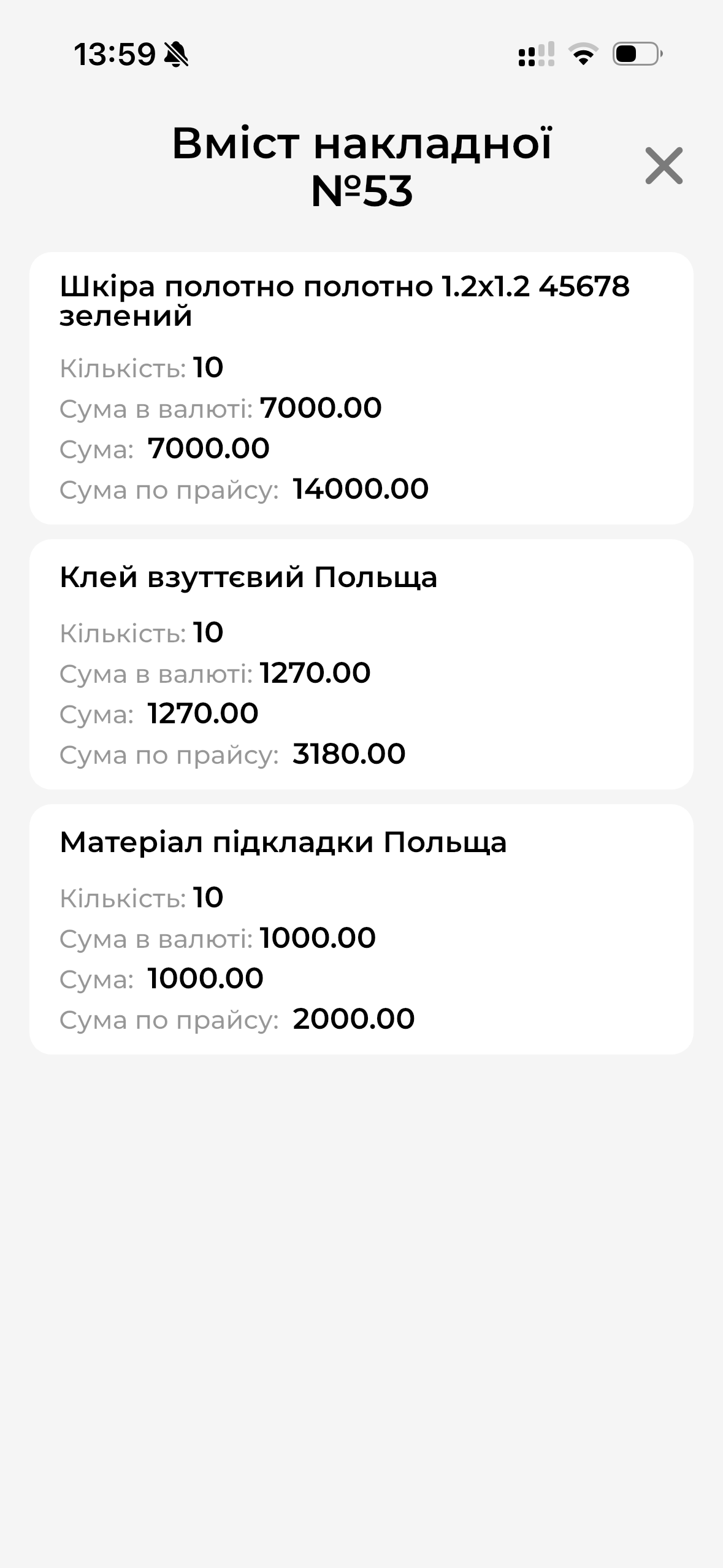 Вміст накладної МД
