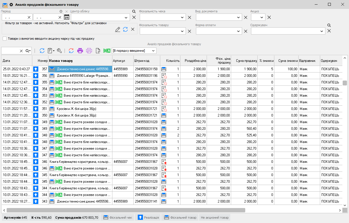 Аналіз продажів фіскального товару