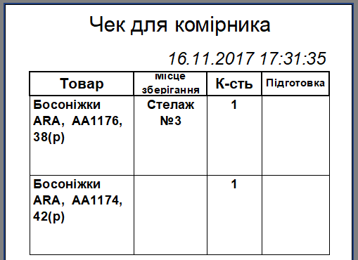 Чек для комірника - Місце зберігання