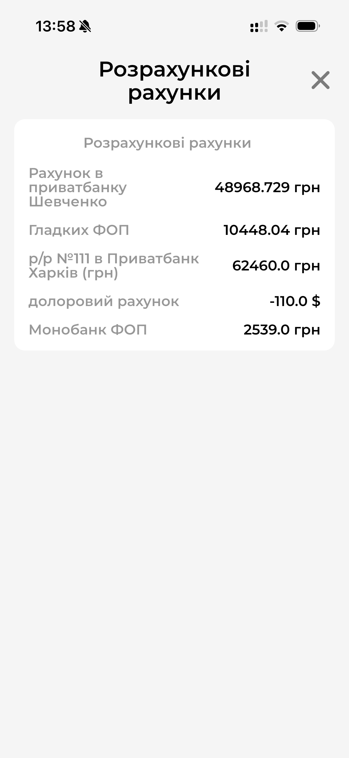 Розрахункові рахунки всі МД