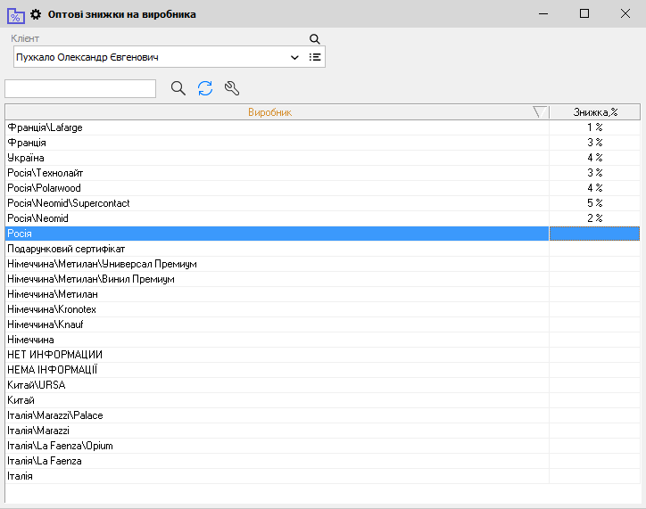 Оптові знижки на виробника - головна