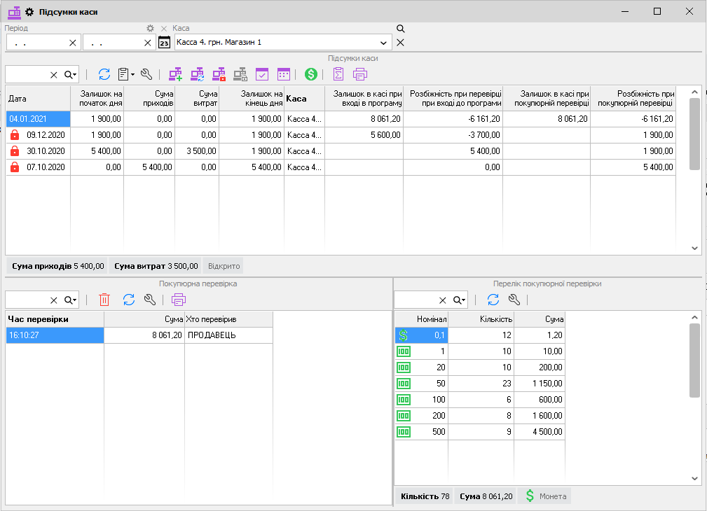 Підсумки каси - головна