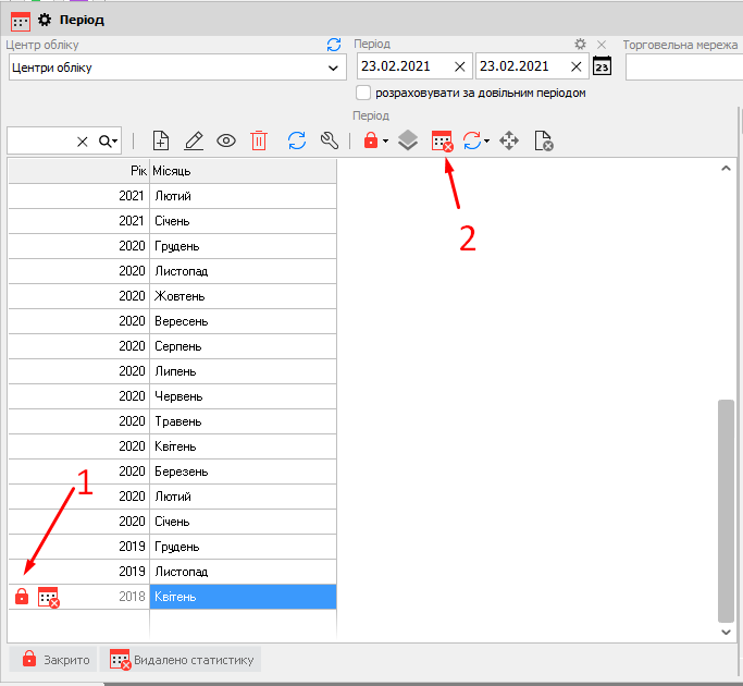 Період - Видалити статистики закритих періодів