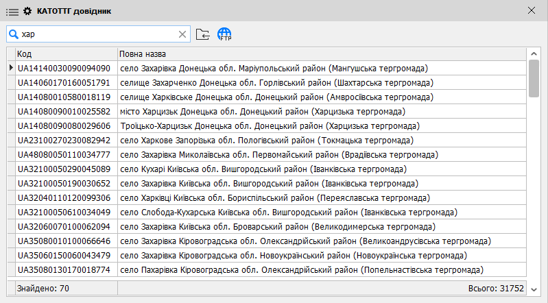 КАТОТТГ довідник
