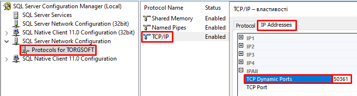 Фіксування портів