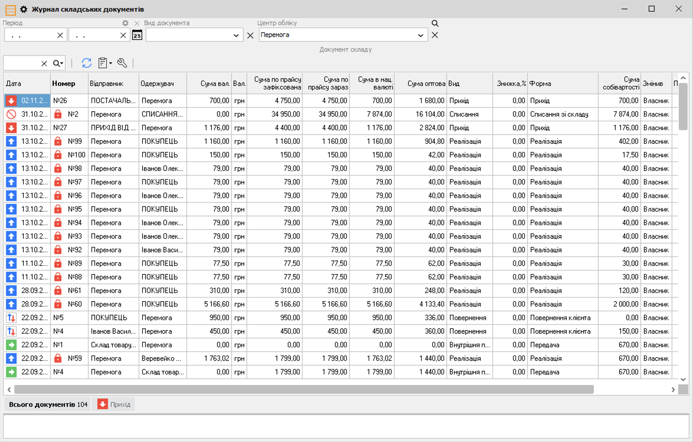 Журнал складських документів - головна