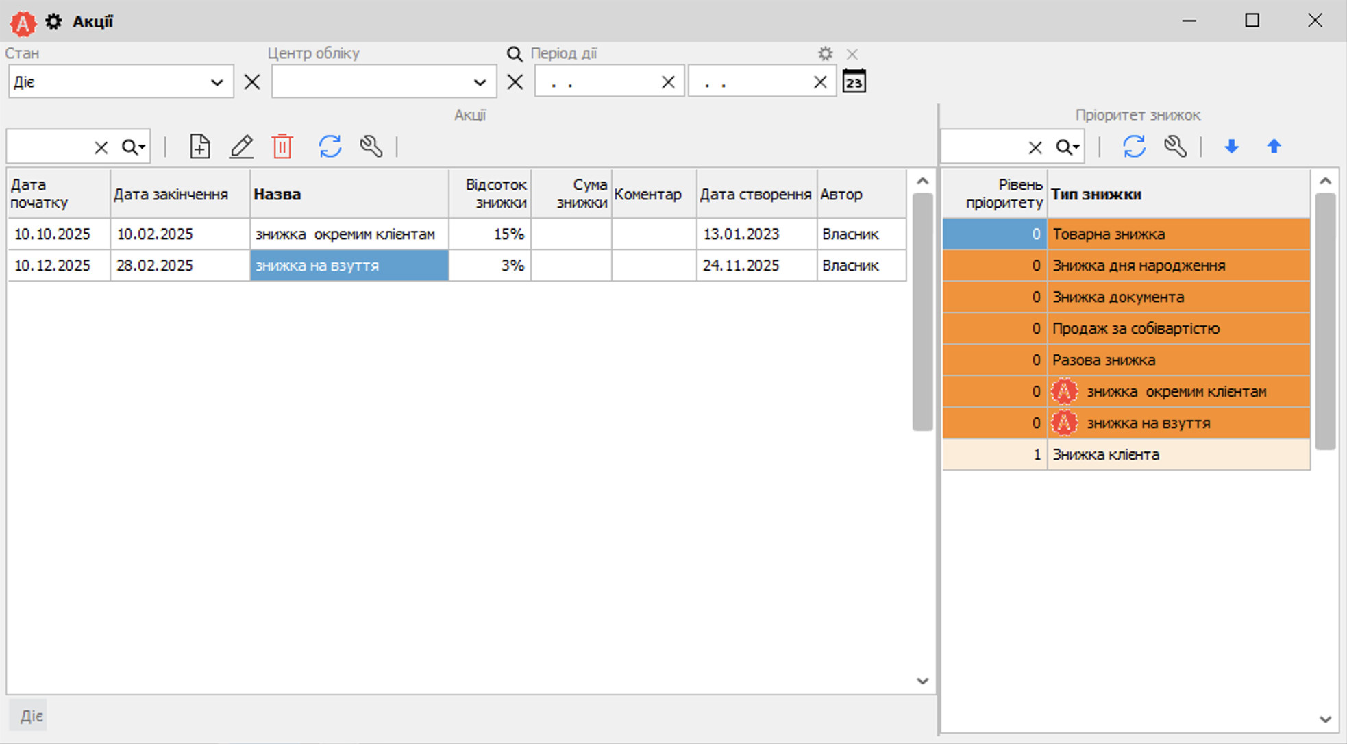 Акція - головна