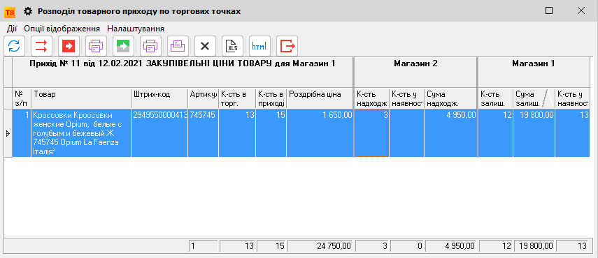 Розподіл товару по торгових точках - головна - прихід