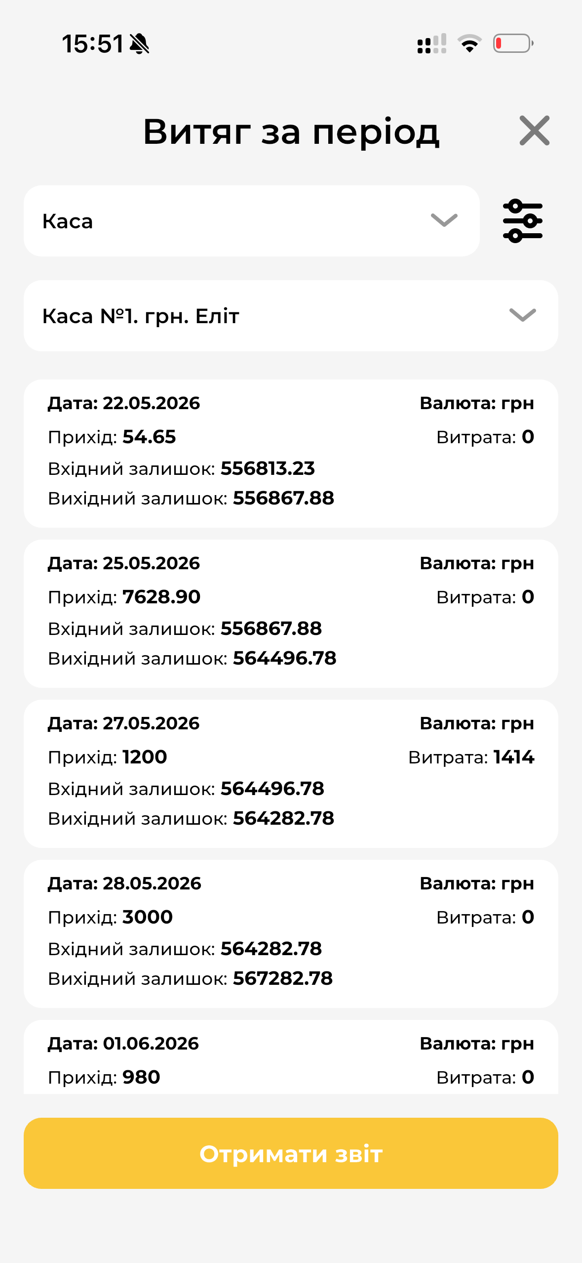 Витяг за період МД