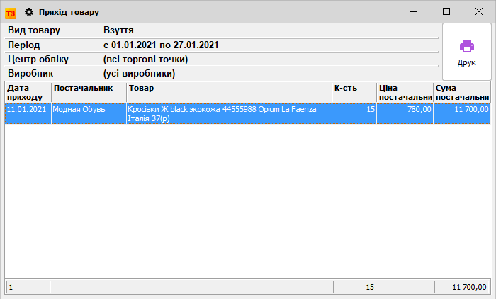 Прихід товару - аналіз реалізацій за видами товару