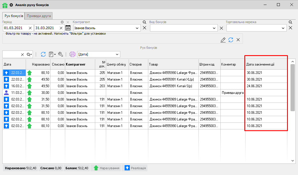 Аналіз руху бонусів - Дата закінчення дії