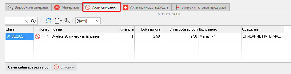 Виробничі акти - Акти списання
