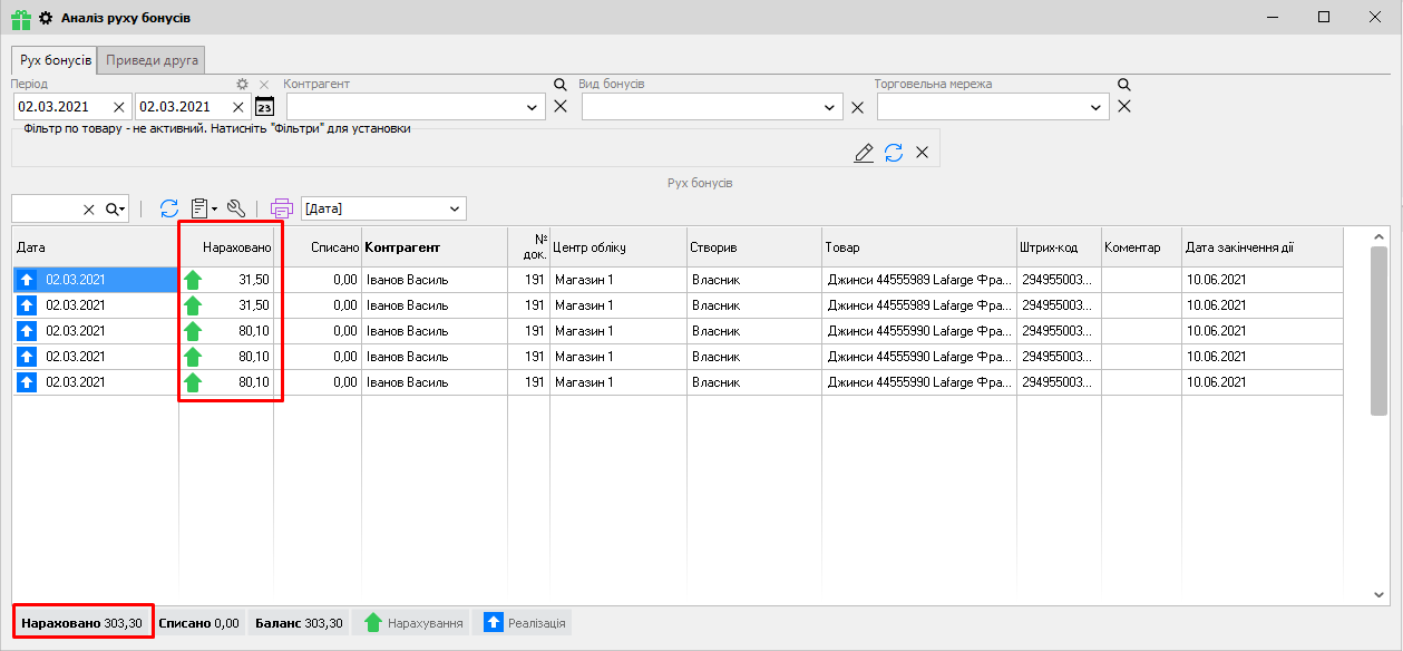 Аналіз руху бонусів - Розрахунок зарплати