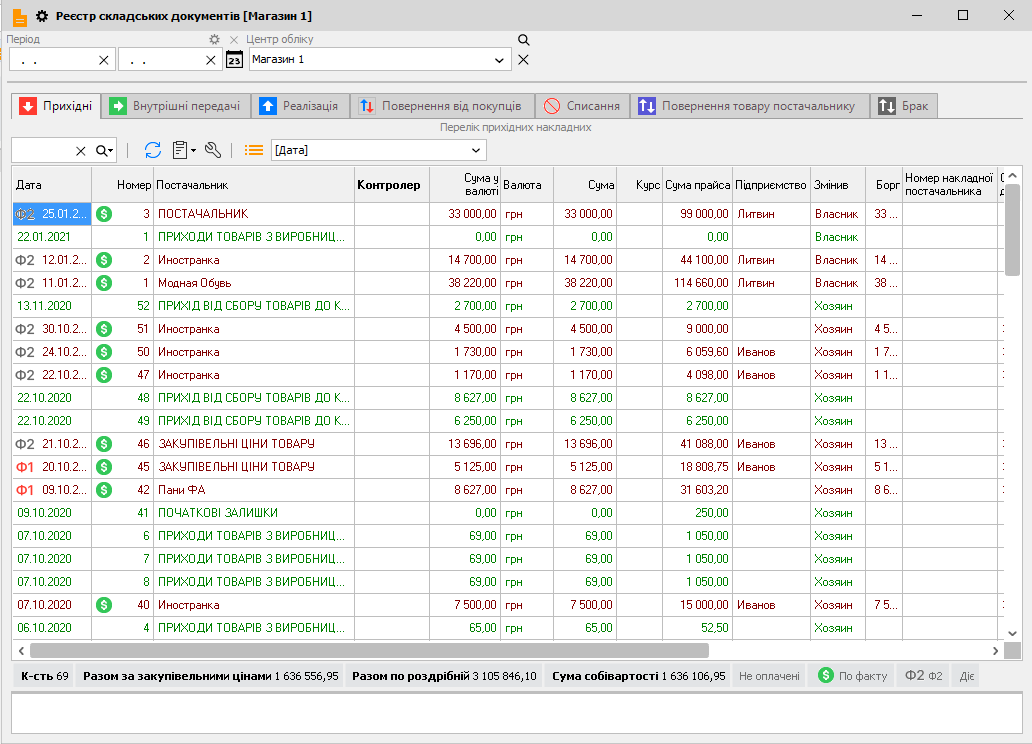 Реєстр складських документів - Приходи