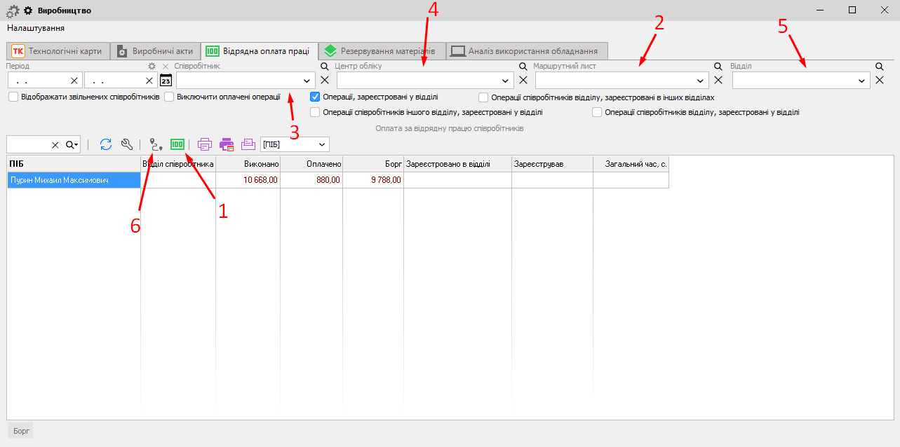 Виробництво - Відрядна оплата праці