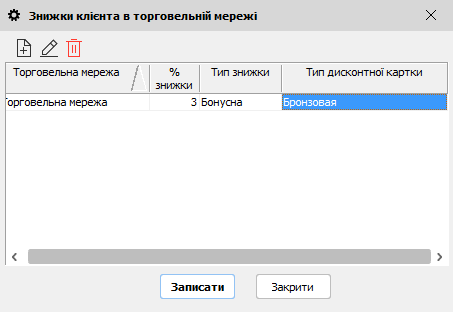 Знижки клієнта в торгівельній мережі