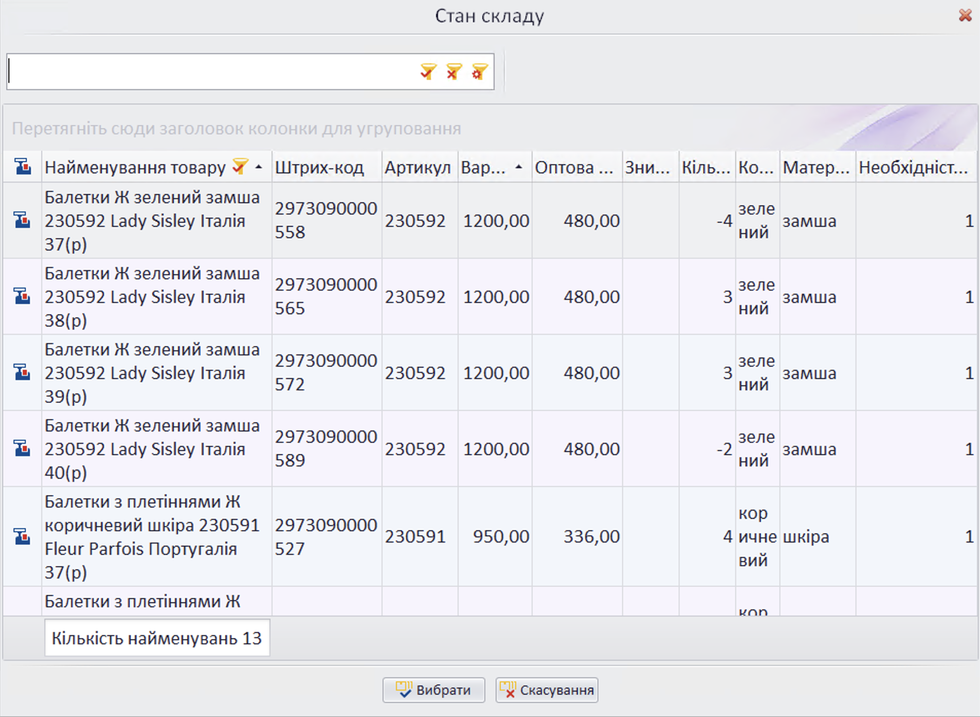 Стан складу фіскальний товар