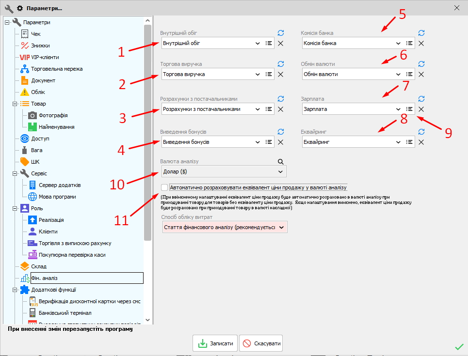 Параметри - Фін.аналіз
