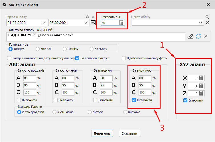 ABC &nbsp;аналіз - XYZ аналіз