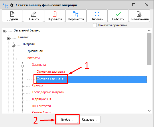 Стаття аналізу - Основна зарплата