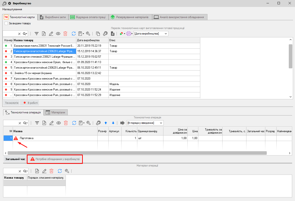 Потрібне обладнання у виробництві