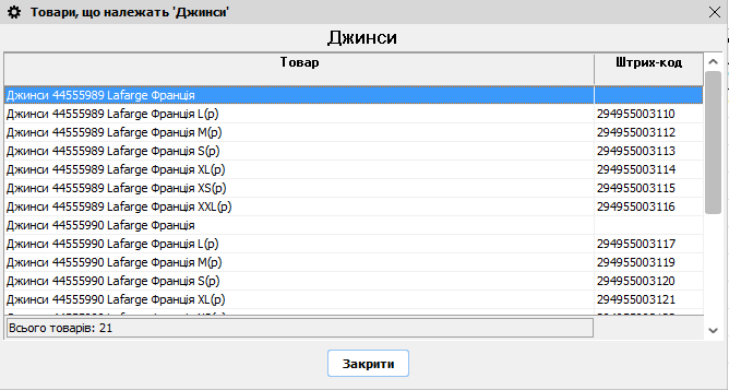 Товари що належать виду