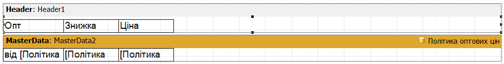 Мастер дата - політика оптових цін