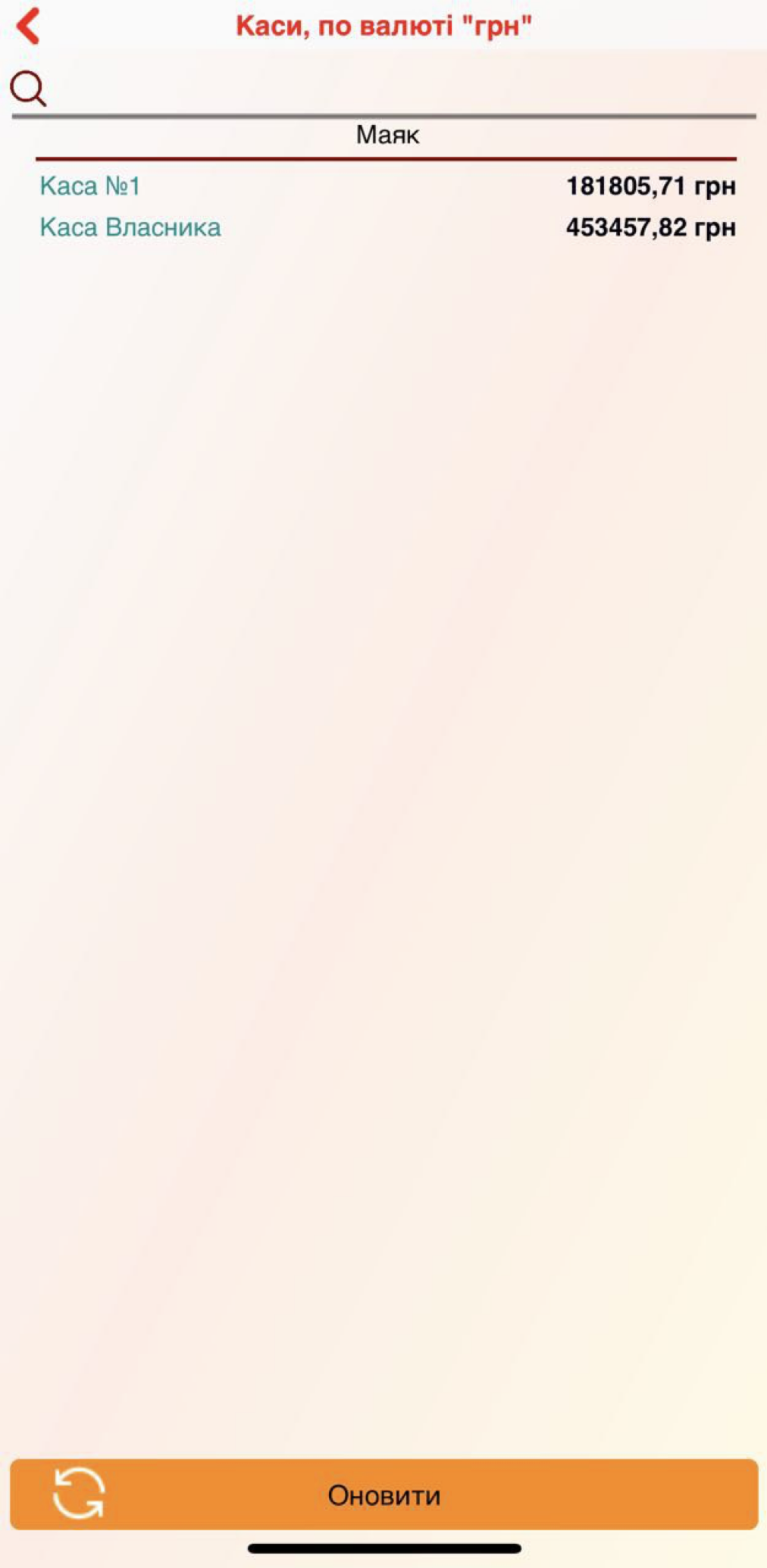 Фінанси - каси - додаток