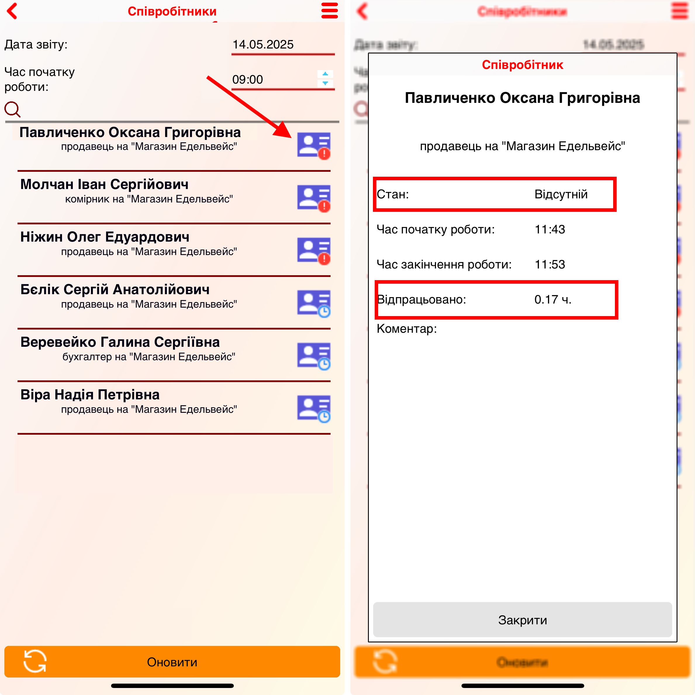 Співробітники - відпрацьовано