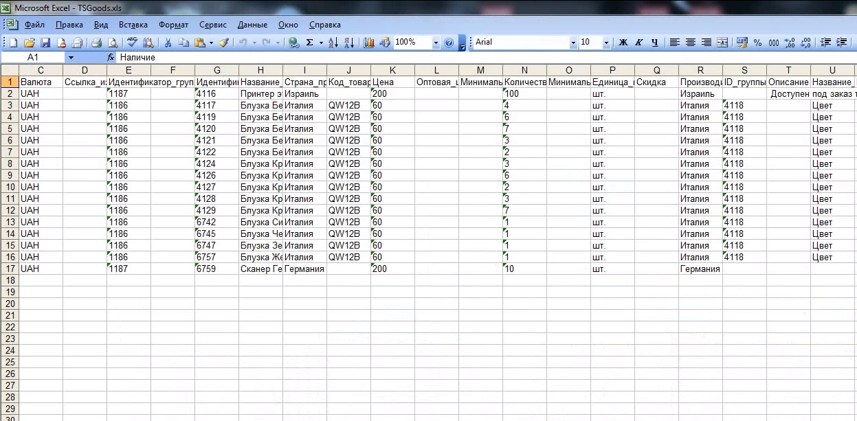 Перечеь товаров