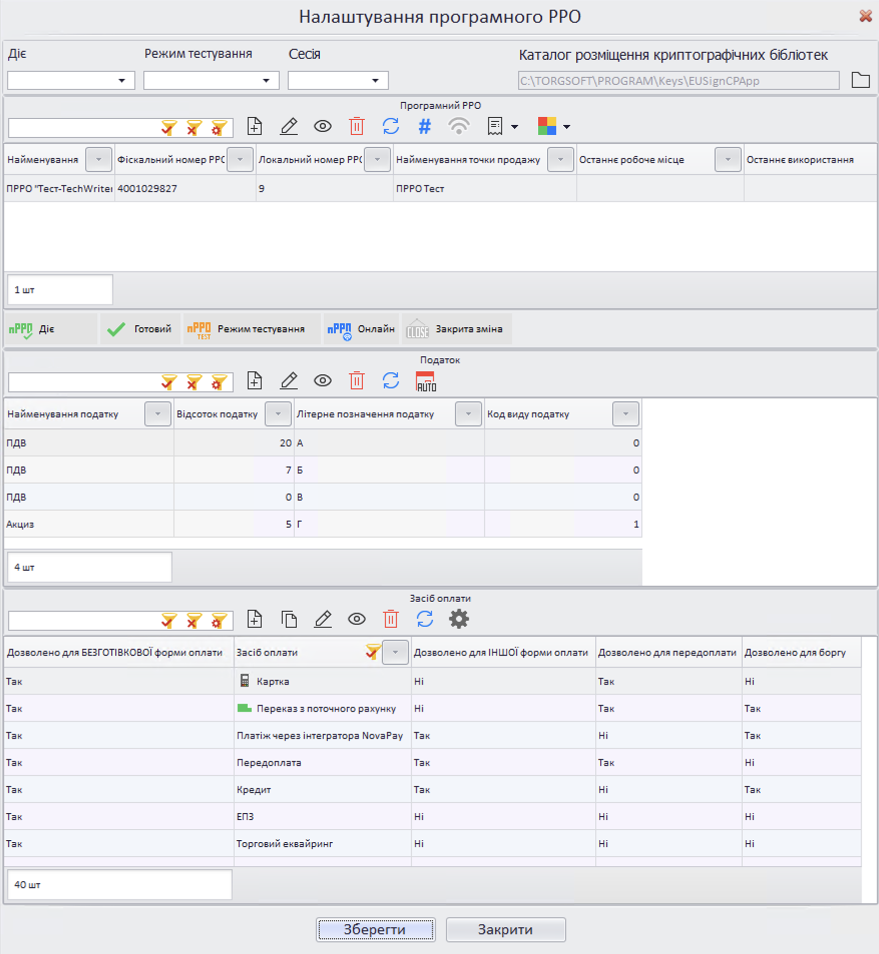 Доданий прро в гібрид