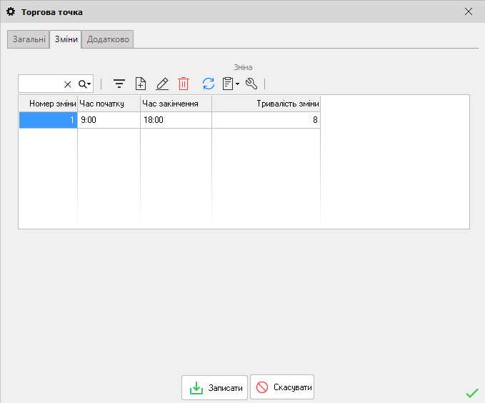 Торгова точка - Зміни