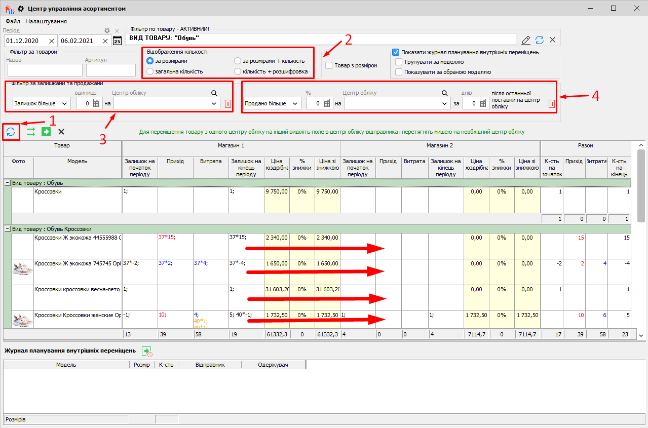 Центр управління асортиментом - головна