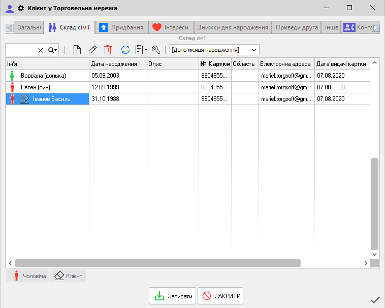Картка - Склад сім'ї