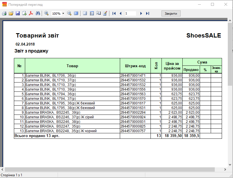 Товарний звіт - Перелік товару