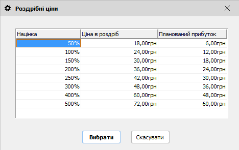 Роздрібні ціни - Торгсофт Старт