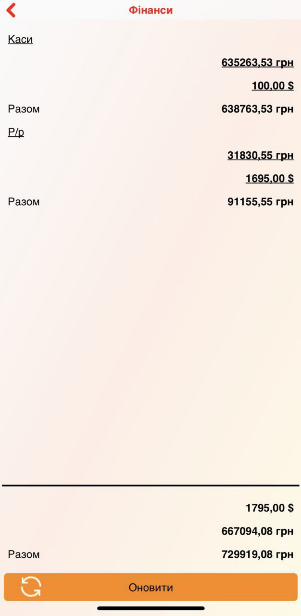 Фінанси - додаток