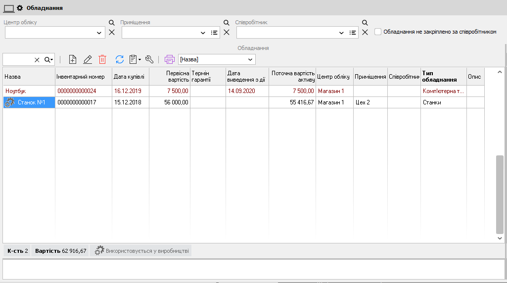 Устаткування - Дата виведення з дії