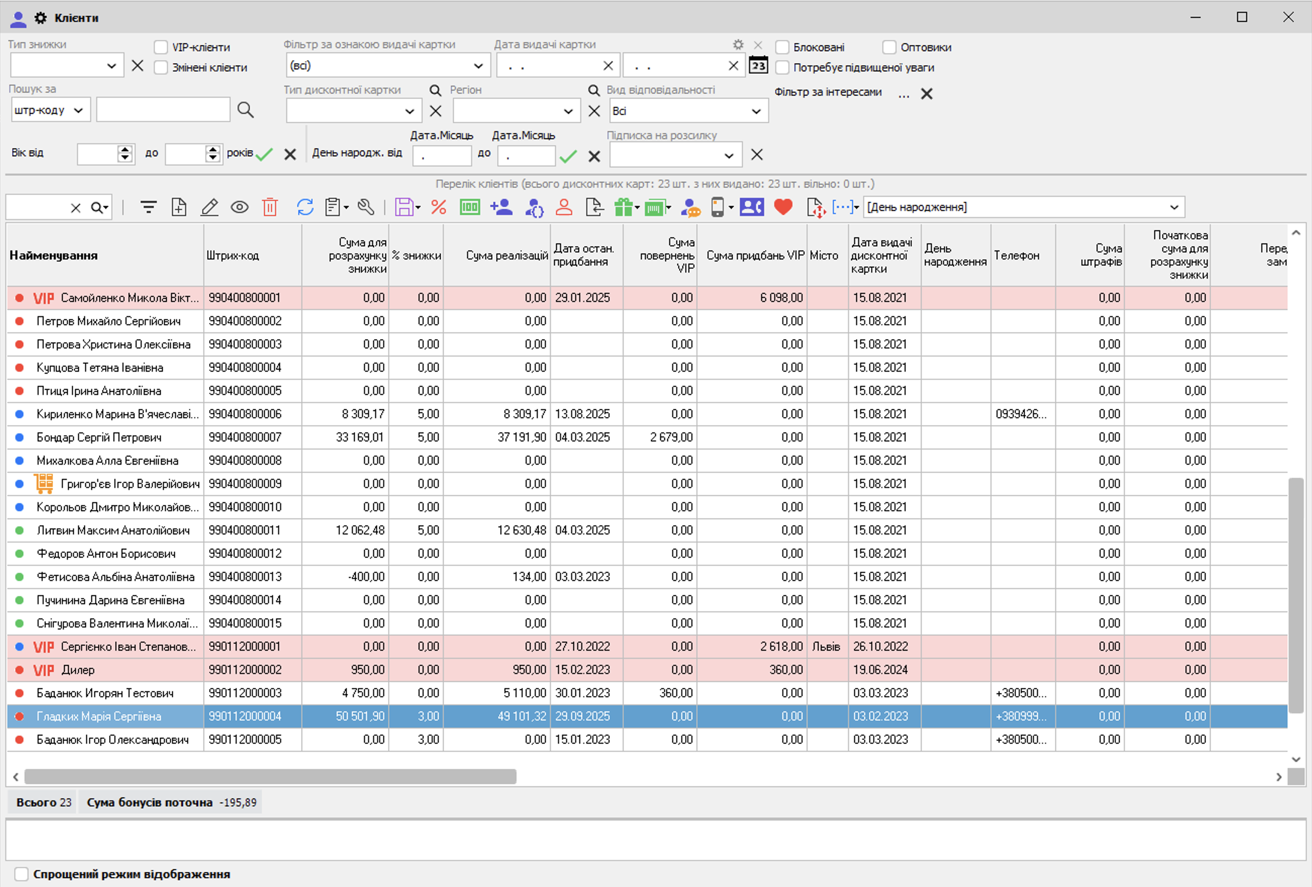 Клієнти - головна