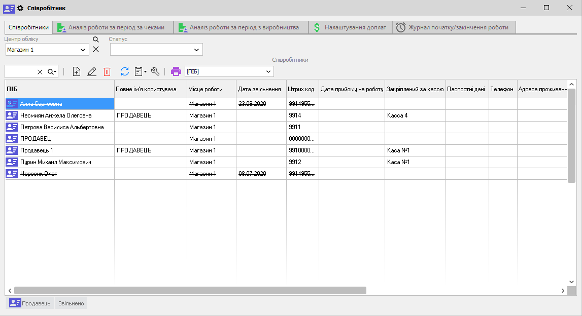 Співробітник головна