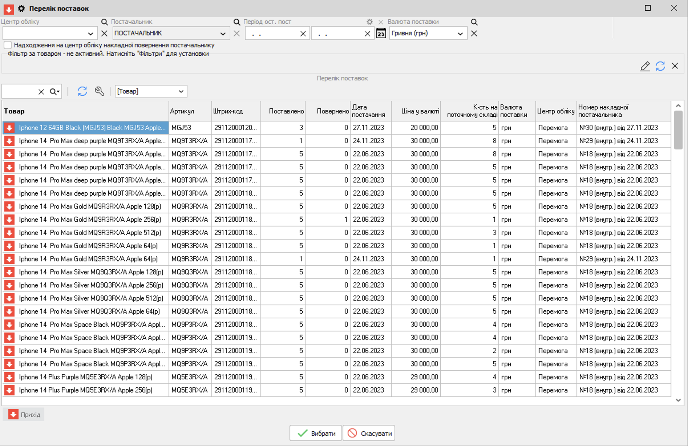 Перелік поставок